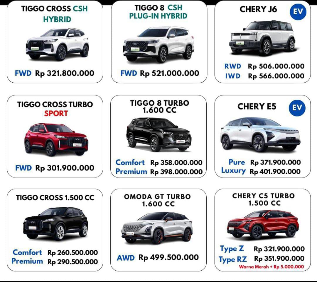 Harga  Cibubur Pricelist Harga OTR Chery Cibubur