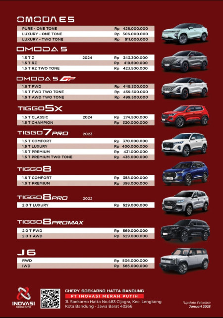 Pricelist Harga Chery Bandung 2025